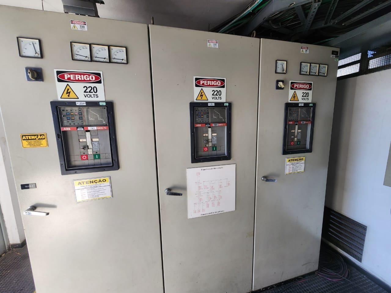 Retrofit de Painéis e Relés