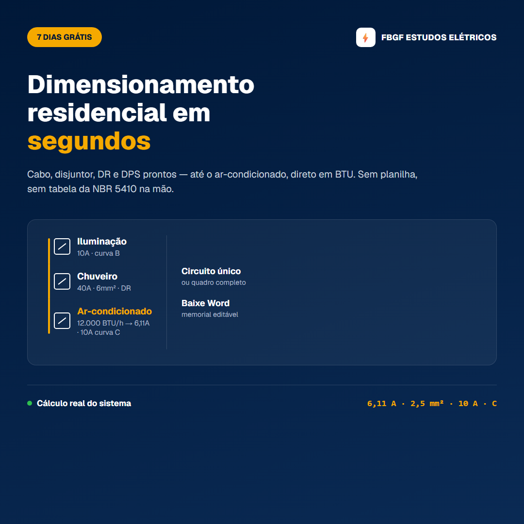 Testar o dimensionamento residencial — ar-condicionado de 12.000 BTU/h calculado em 6,11 A, cabo de 2,5 mm² e disjuntor de 10 A curva C